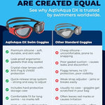 AqtivAqua Swimming Goggles Swim Goggles for Adults Men Women Kids Youth Girls Boys Children DX (Clear-Lenses White/Black-Frame)