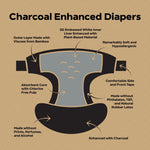 DYPER - Charcoal Enhanced Day & Overnight Disposable Baby Diapers - Made with Plant-Based* & Skin-Friendly Ingredients, Hypoallergenic for Sensitive Skin - Size 5, (36 Count)
