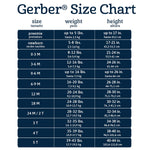Gerber Baby 5-Pack Solid Onesies Bodysuits, White, Preemie