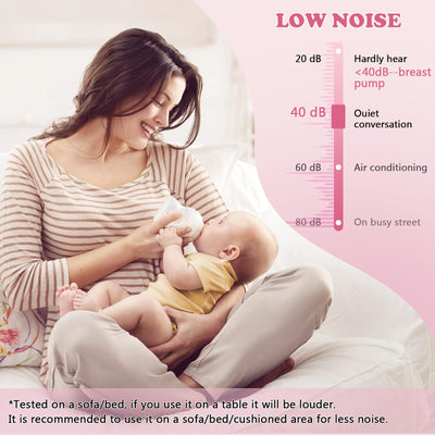 Lulia Double Electric Breast Pump, Breastfeeding Pump 4 Modes & 9 Levels, Low Noise, Anti-Backflow & LED Display, BPA Free, Portable Breast Pumps with 24mm Flange