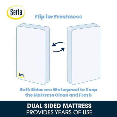 Delta Children Serta SleepTrue Mini Crib Mattress, Premium Sustainably Sourced Fiber Core, Hypoallergenic & Waterproof Cover, Greenguard Gold Certified - Made in USA, White
