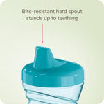 NUK Fun Grips Hard Spout Sippy Cup 10 oz. | Easy to Hold BPA Free Spill Proof Toddler Cup 4pk