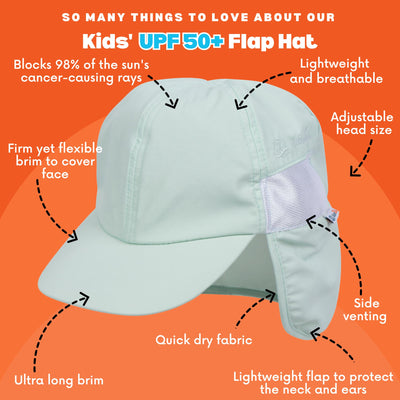SwimZip Sun Hat with Neck Flap | UPF 50+ Protection for Baby, Toddler, and Kids Mint Green