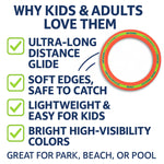 Liberty Imports 6 Pack: Flying Aero Discs Sports Outdoor Pro Flyer Rings - Plastic Toy Ultimate Glider Toss Game for Kids and Adults (11 inches)