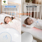 Tivellary Dual-Sided Crib Mattress – Gel Memory Foam Infant & Toddler Mattress, Breathable Hypoallergenic Removable Cover, Fits Standard Cribs 52"x27.5"x5''