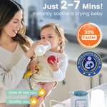 Grownsy Bottle Warmer, 8-in-1 Fast Baby Milk Warmer with Timer for Breastmilk or Formula, Accurate Temperature Control, Multifunctional Baby Bottle Warmers for All Bottles- Blue