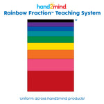 hand2mind Plastic Connecting Fraction Circles, Fraction Manipulatives, Unit Fraction, Rainbow Circle Math Manipulatives, Fraction Games, Montessori Math, Homeschool Supplies (Set of 5)