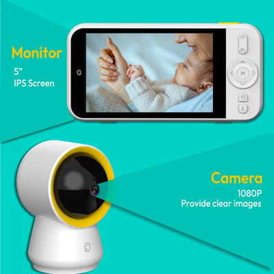 Ellie Baby Monitor, 5" IPS Screen, 1080P HD No WiFi Camera, 6000mA Battery Life, 1000ft Long Distance, Smart Monitoring: Cry Detection, Virtual Fench, Sleep Analysis, 24hrs Playback, Anti-Noise
