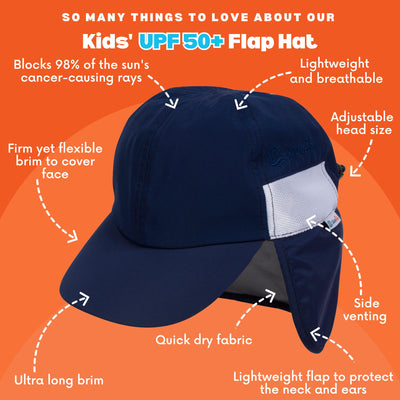 SwimZip Sun Hat with Neck Flap | UPF 50+ Protection for Baby, Toddler, and Kids Navy