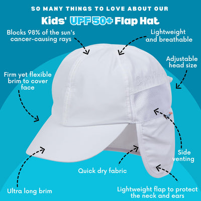 SwimZip Sun Hat with Neck Flap | UPF 50+ Protection for Baby, Toddler, and Kids White