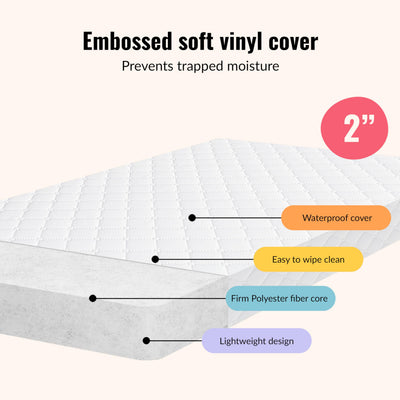 Dream On Me Luna Haven 2" Cradle Mattress – Lightweight Firm Polyester Fiber Core, Waterproof & Easy-Clean, Stain & Odor Resistant, Greenguard Gold and BSA Certified (36" L x 18" W x 2" H)