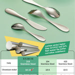 EIUBUIE Toddlers Silverware Set, 18/10 Stainless Steel Safe Kids Silverware, Cute Baby Utensils Reusable Metal Mirror Polished Child Flatware Cutlery Includes Fork Spoon Knife for Eating, 4 Pieces