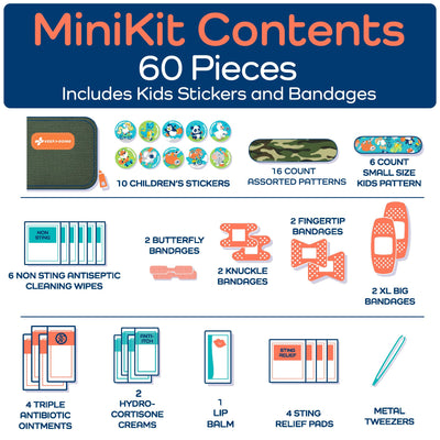 KeepGoing Small Travel First Aid Kit Kids – 60 Pc. Mini First Aid Kit for Purse, Diaper Bag, & Backpack with Latex-Free Bandages – 4 Oz., & 4.5 x 3.5 x 2 in, TSA-Approved