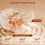 NCVI Portable Electric Breast Pump with 4400mAh Rechargeable Battery, Hospital-Grade Suction, Quiet Design for Home, Work & On-the-Go, 8132, Fits 17-24mm